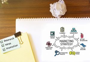 Marketing Strategy Session