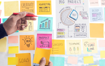 Reach Your Targets Using Marketing Campaigns